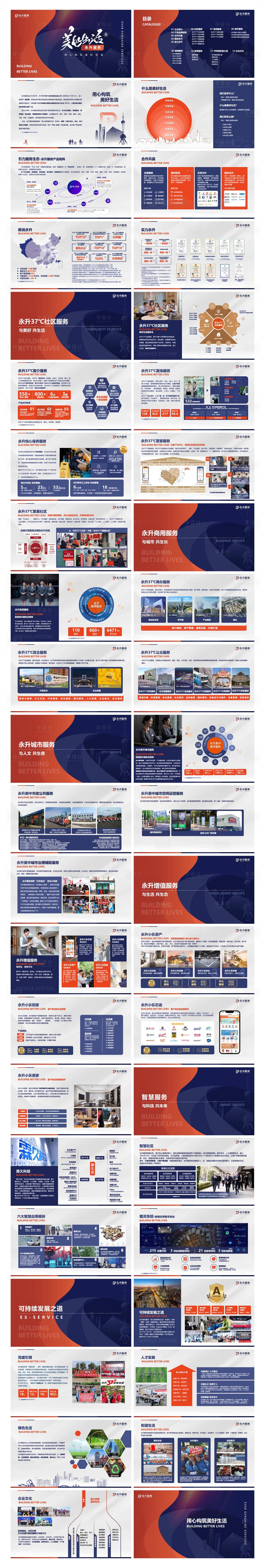 源文件下載【享設計】搜索編號：77090034433701926【物業(yè)服務PPT模板】