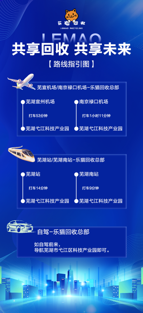 源文件下载【享设计】搜索编号：95250034288642839【会场物料路线指引图】