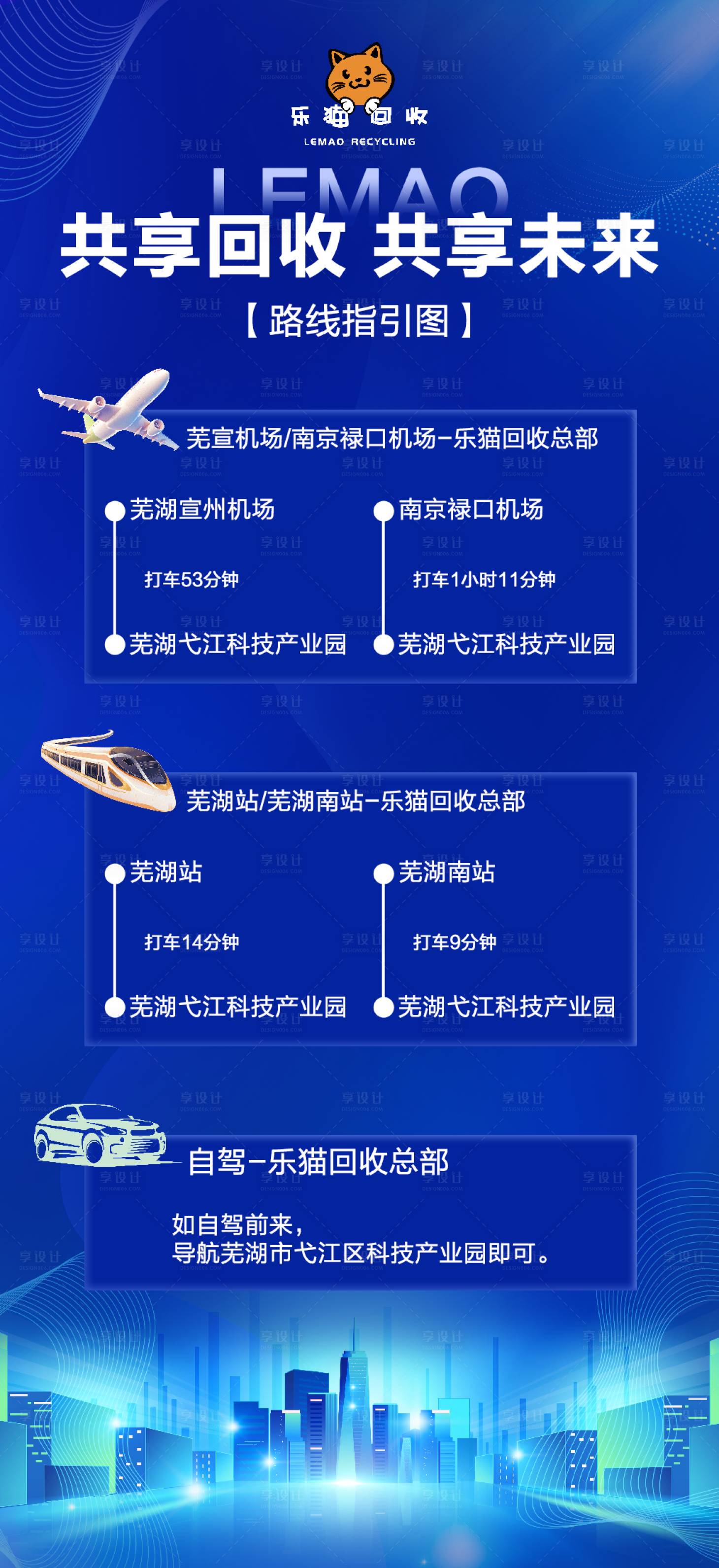 源文件下载【享设计】搜索编号：95250034288642839【会场物料路线指引图】