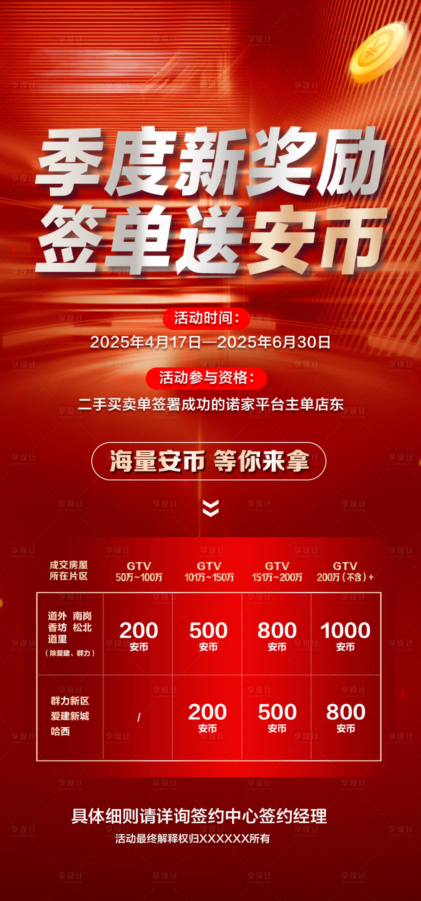 源文件下载【享设计】搜索编号：65280034652317354【房地产季度奖励海报】