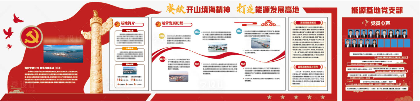 源文件下载【享设计】搜索编号：51940034762878738【党建基地文化墙】