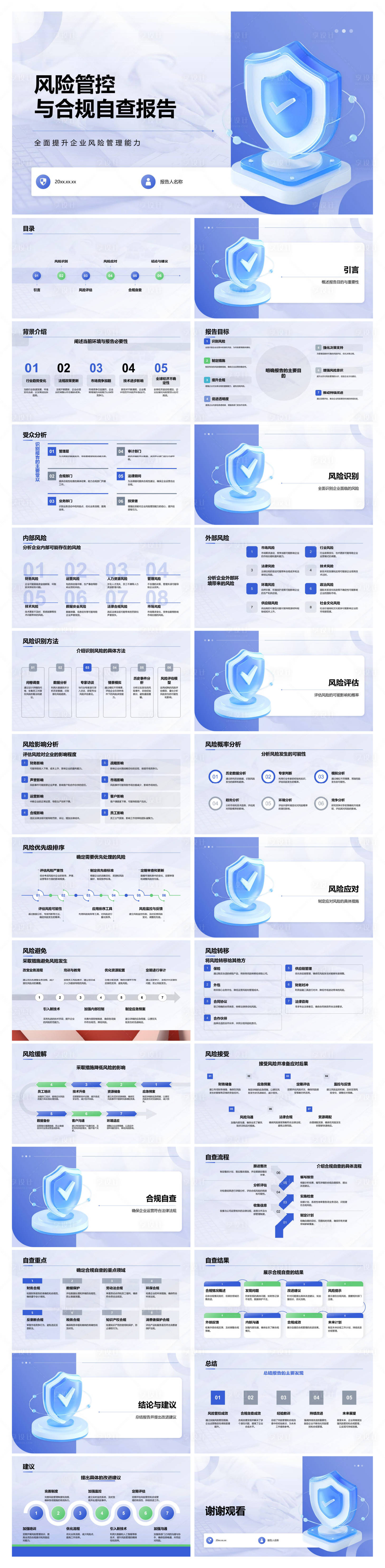 源文件下载【享设计】搜索编号：27080034646363100【风险管控与合规自查报告PPT】