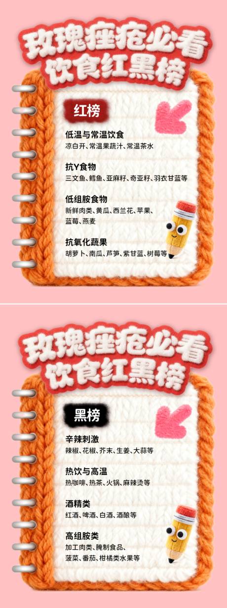 源文件下载【享设计】搜索编号：15670034333155089【医疗玫瑰痤疮系列海报】