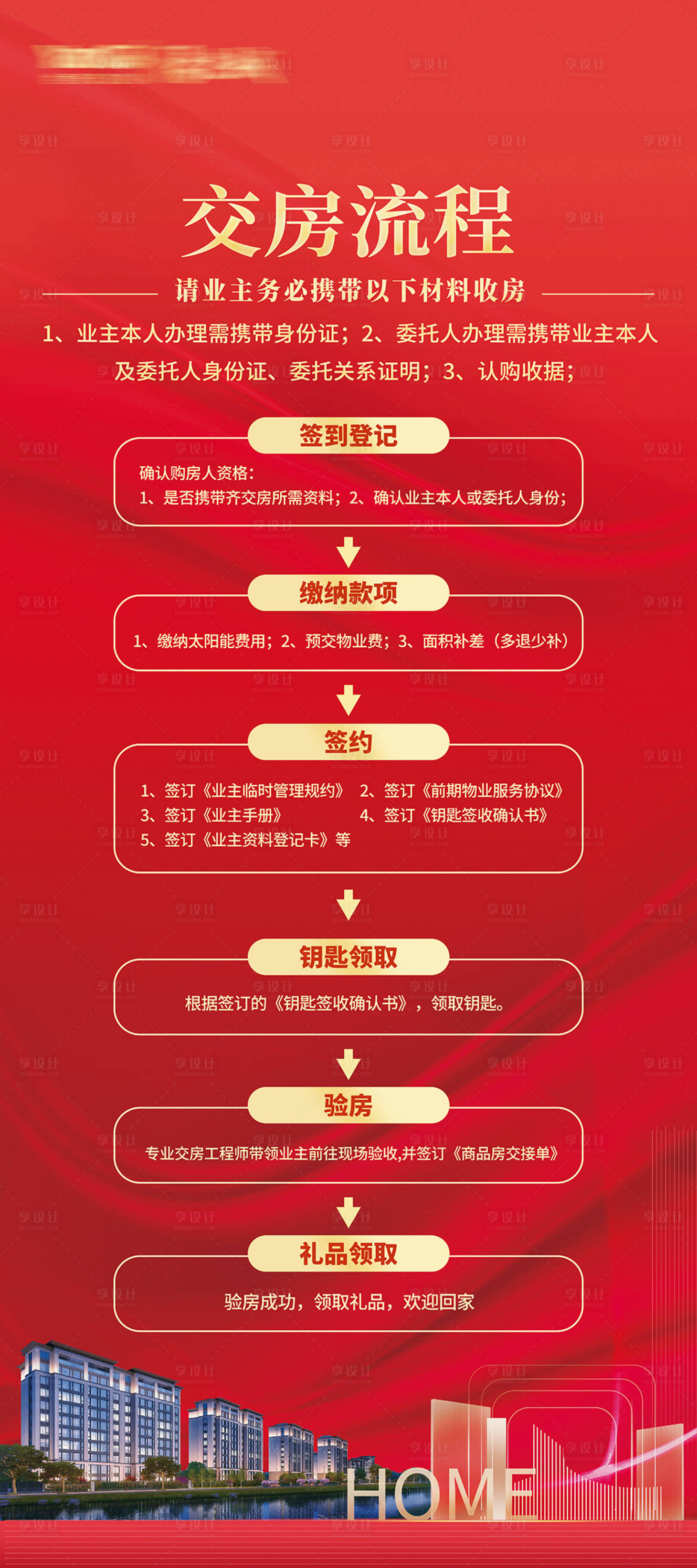 源文件下载【享设计】搜索编号：44020034646225858【交房流程海报】