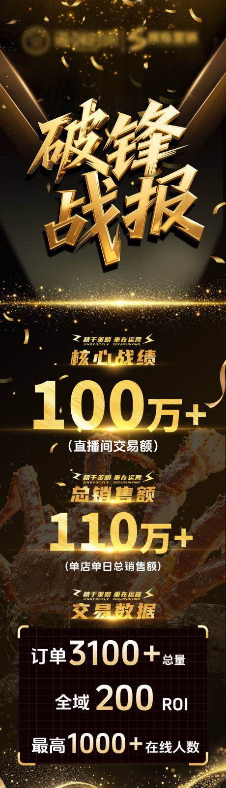 源文件下載【享設計】搜索編號：55580034662429271【高端海鮮戰報長圖海報】