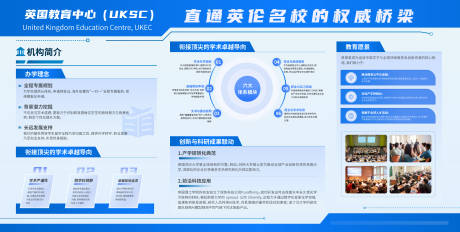 源文件下载【享设计】搜索编号：66420034432215304【留学机构简介宣传栏展板】
