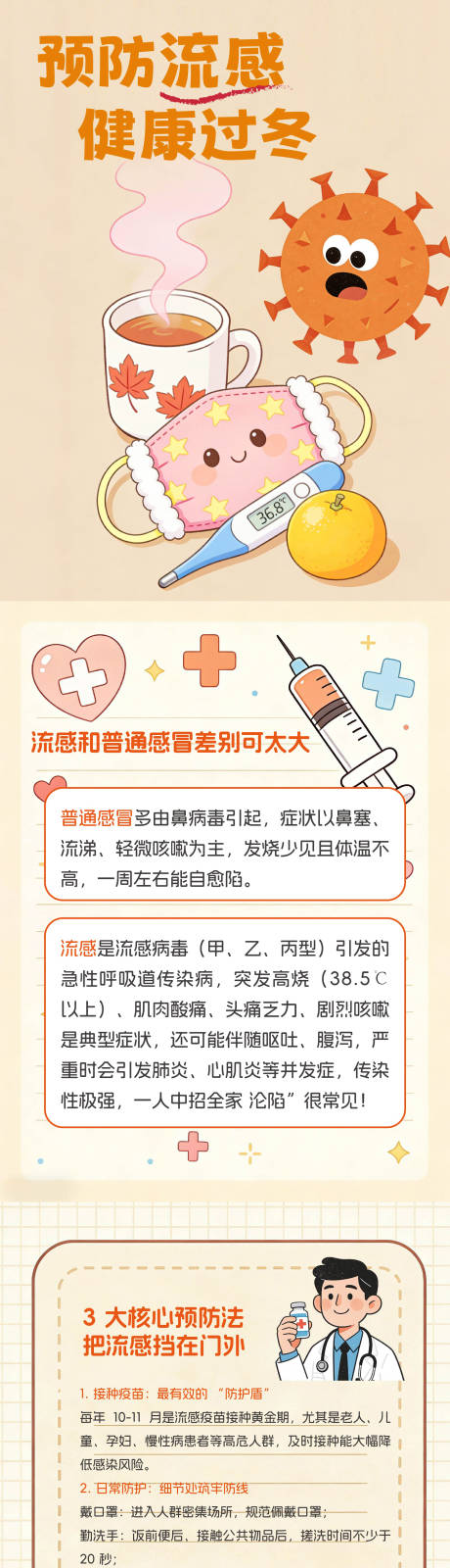 源文件下载【享设计】搜索编号：45910034495019840【流感科普小红书海报】