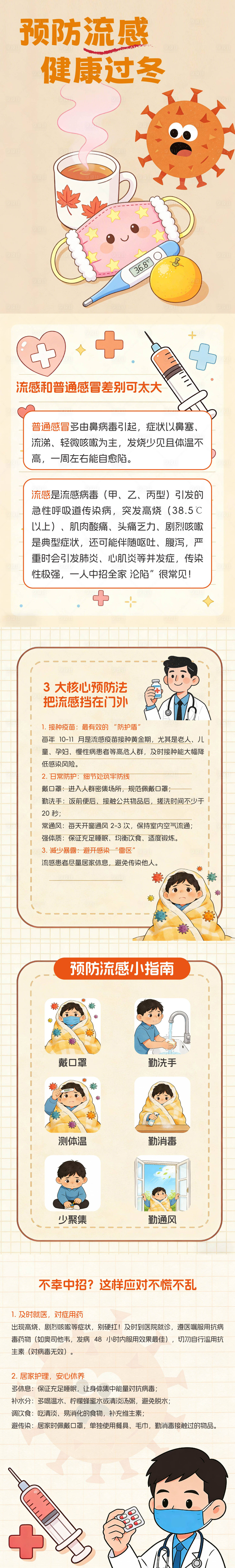 源文件下载【享设计】搜索编号：45910034495019840【流感科普小红书海报】