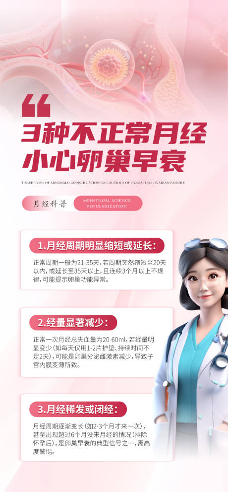 源文件下载【享设计】搜索编号：91970034388032876【女性健康科普宣传产品海报 】