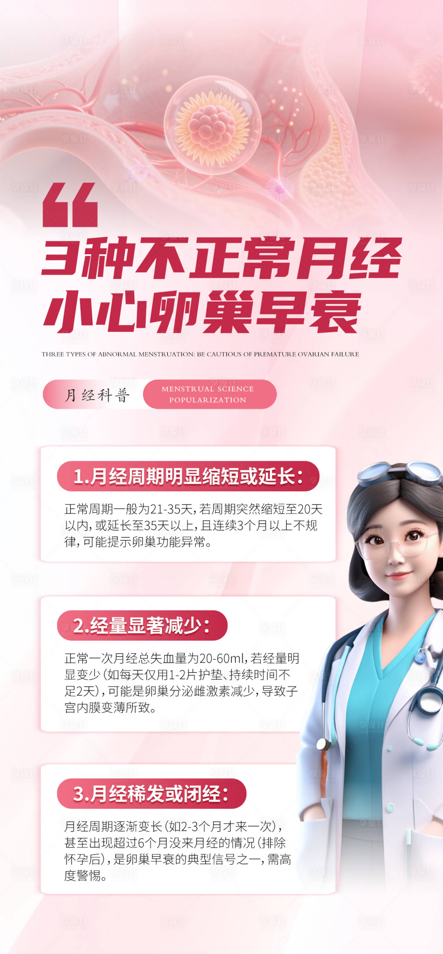 源文件下载【享设计】搜索编号：91970034388032876【女性健康科普宣传产品海报 】