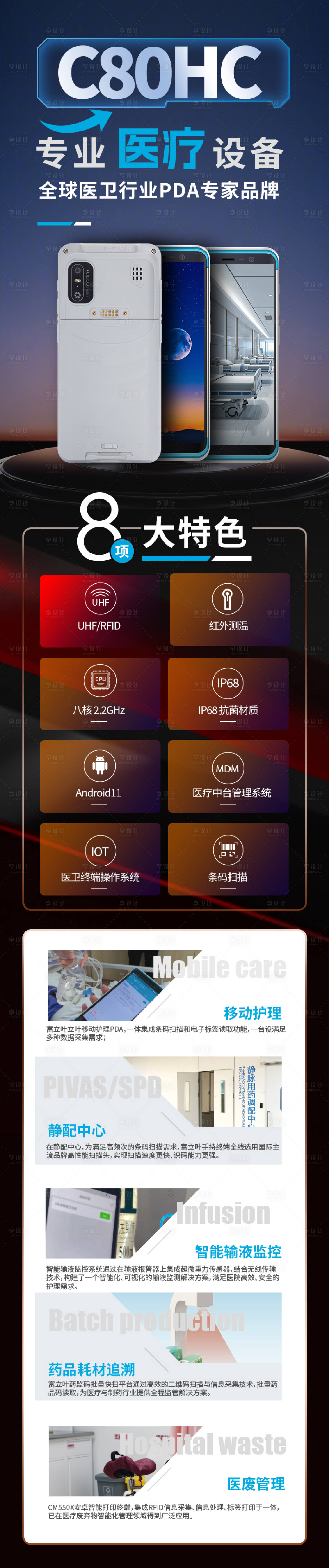 源文件下载【享设计】搜索编号：63730034314865732【科技产品宣传长图 】