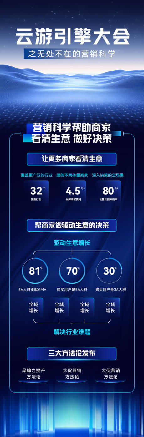 源文件下載【享設(shè)計】搜索編號：17280034805727917【活動海報】