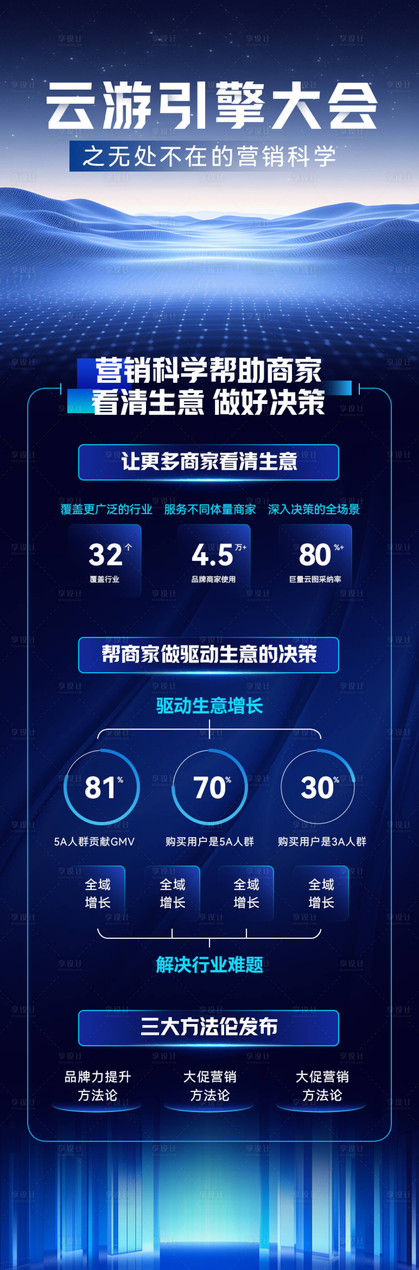 源文件下载【享设计】搜索编号：17280034805727917【活动海报】