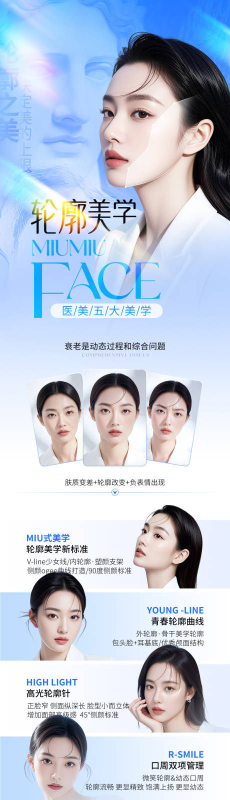 源文件下载【享设计】搜索编号：97150034572971440【医美轮廓美学详情页】