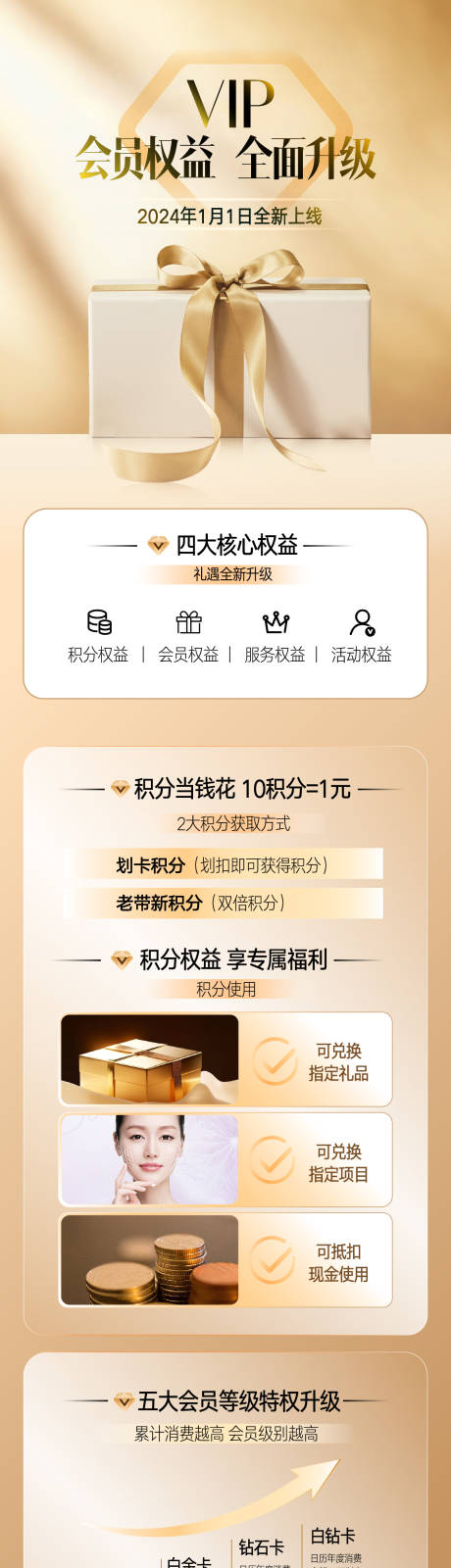 源文件下载【享设计】搜索编号：84580034349758369【会员权益卡项积分政策 】