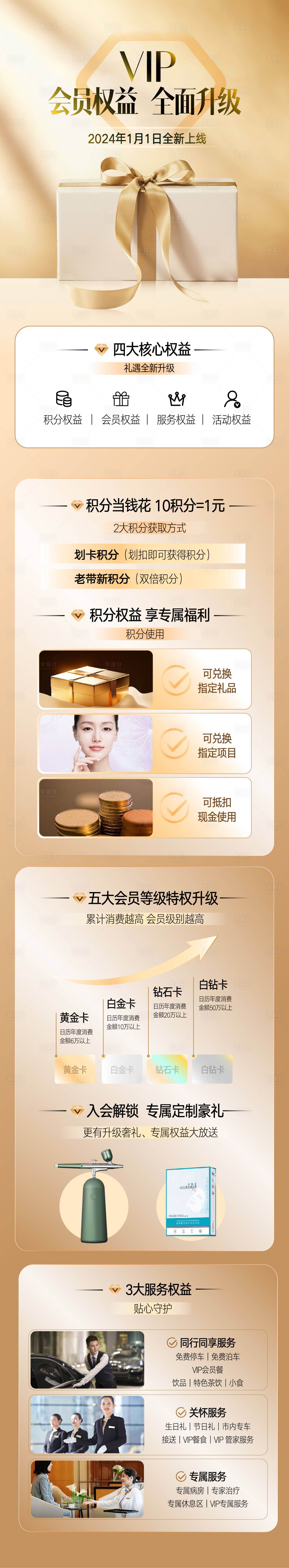 源文件下载【享设计】搜索编号：84580034349758369【会员权益卡项积分政策 】