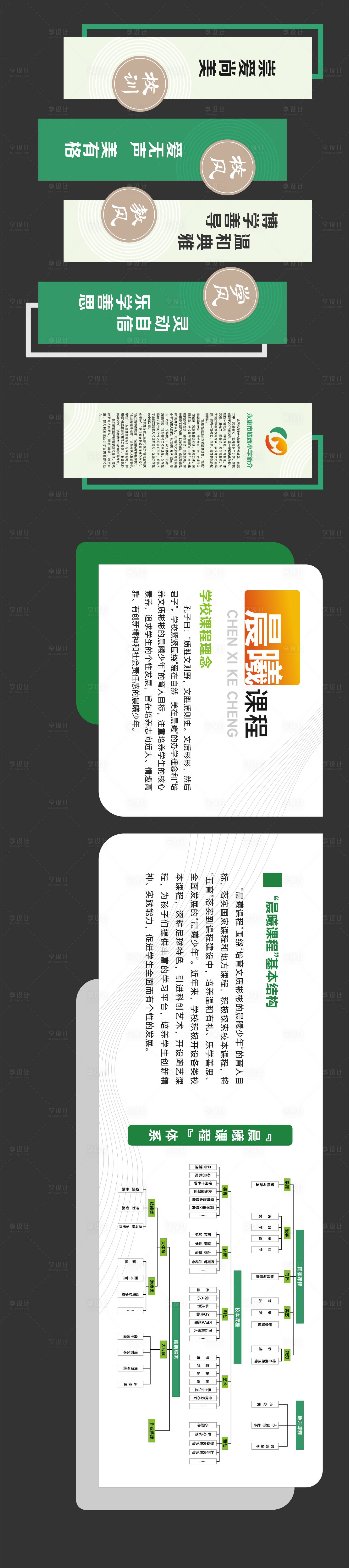 源文件下载【享设计】搜索编号：16430034569026298【小学理念文化墙背景板】