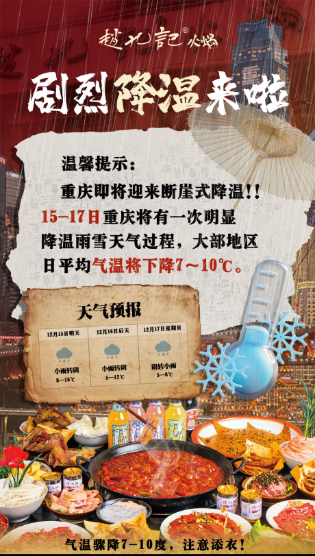 源文件下载【享设计】搜索编号：92590034532016810【餐饮温温馨提示海报】