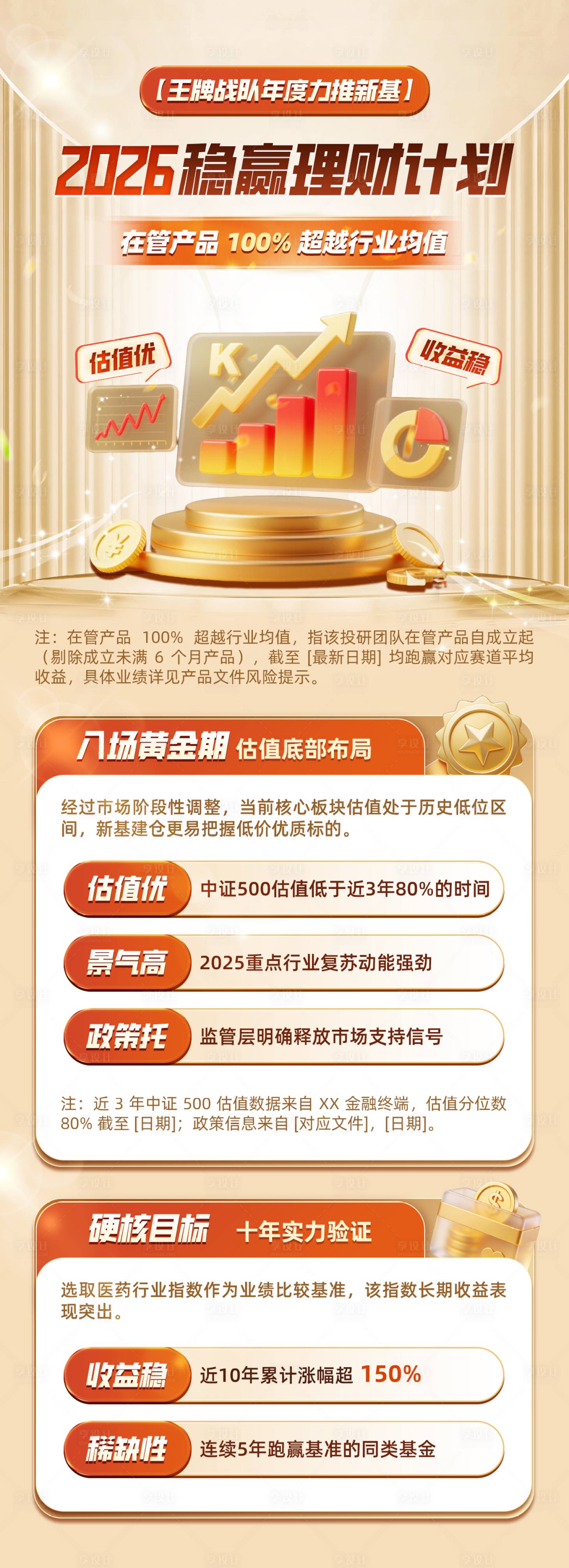 源文件下载【享设计】搜索编号：66460034718319912【2026稳赢理财计划基金股票海报】