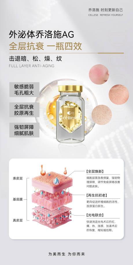 源文件下载【享设计】搜索编号：62110034773369811【医美产品功效宣传海报】