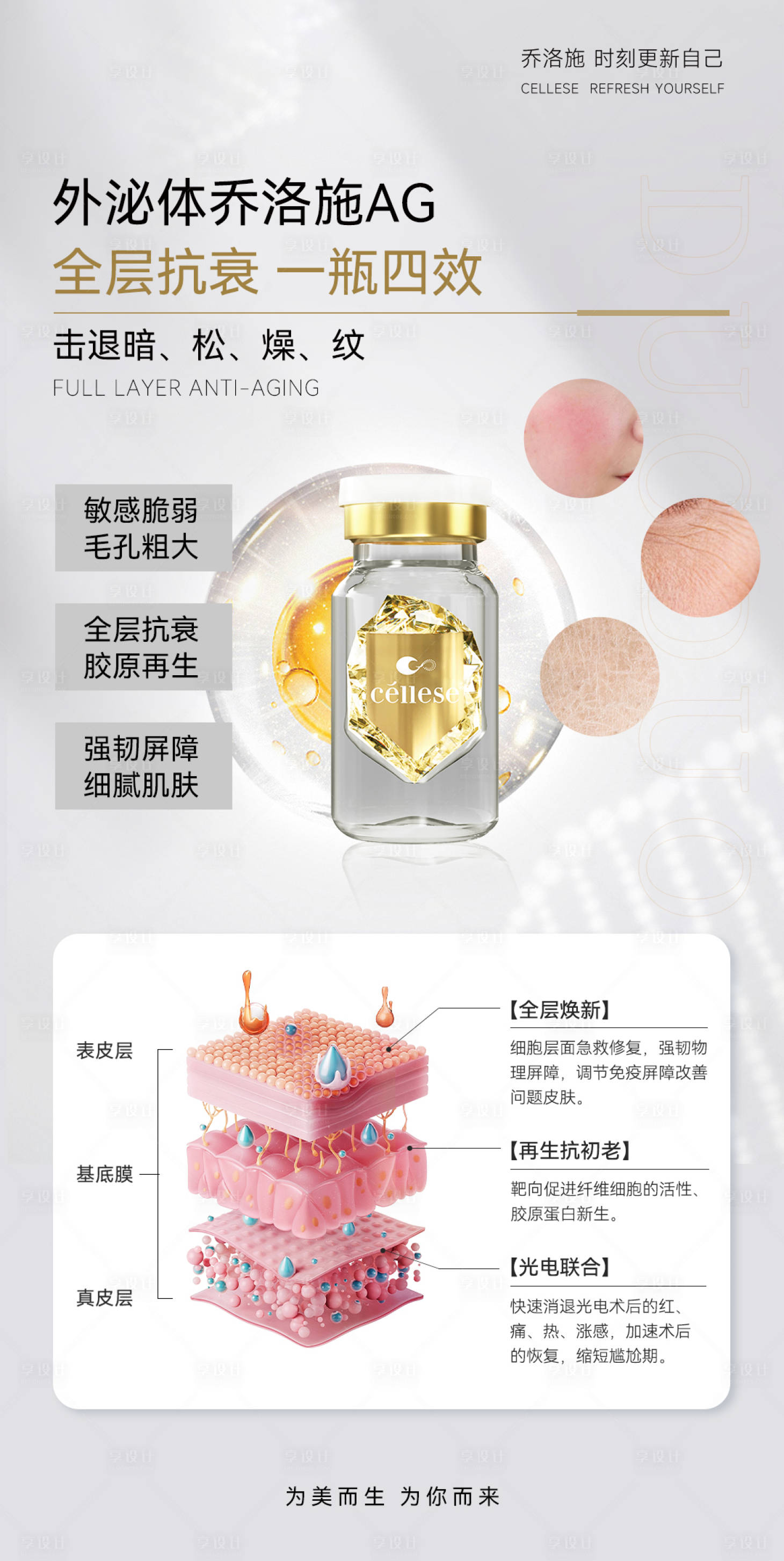 源文件下载【享设计】搜索编号：62110034773369811【医美产品功效宣传海报】