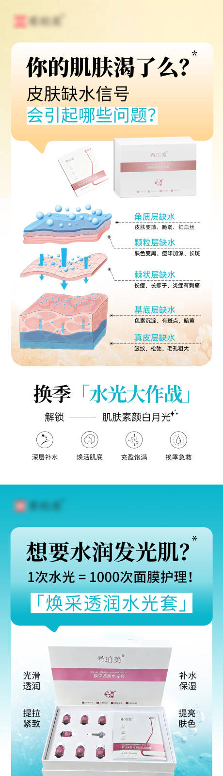 源文件下载【享设计】搜索编号：53390034693239728【水光护肤知识系列海报】