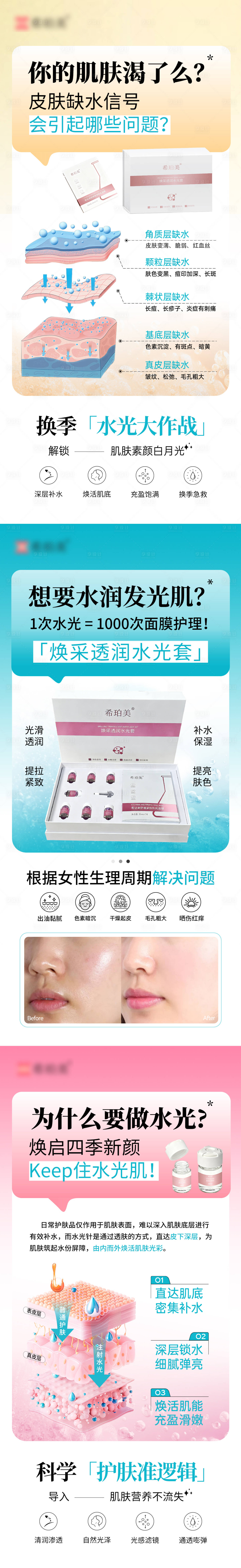 源文件下载【享设计】搜索编号：53390034693239728【水光护肤知识系列海报】