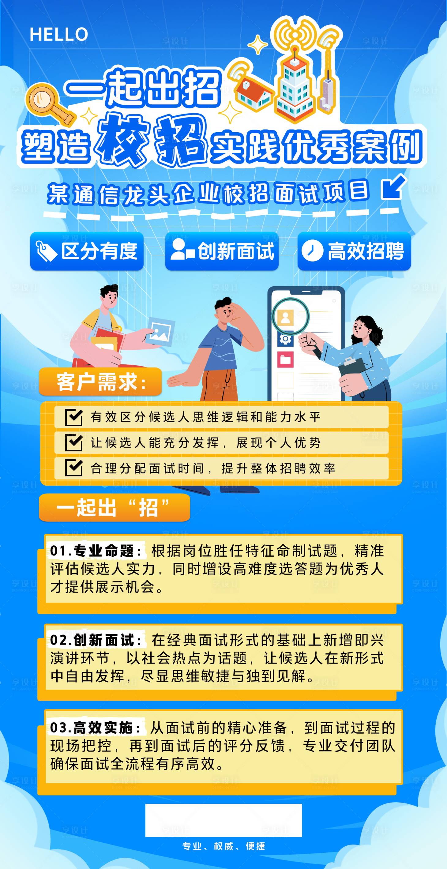 源文件下载【享设计】搜索编号：93400034377113643【校招通信行业优秀案例】