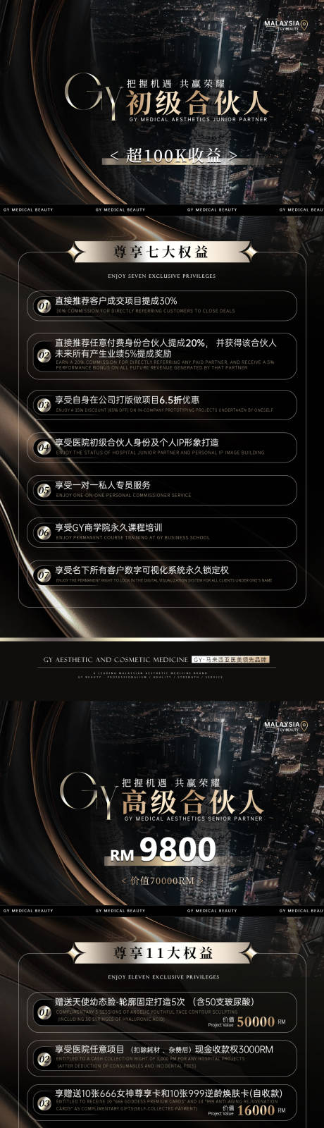 源文件下载【享设计】搜索编号：74840034628006283【美业合伙人权益黑金卡】