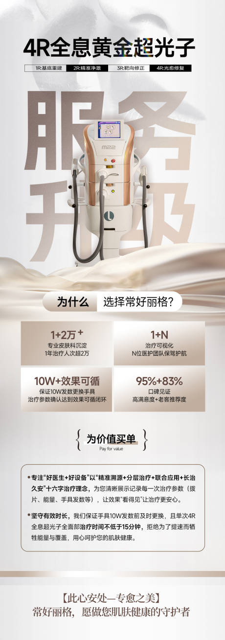 源文件下载【享设计】搜索编号：69680034441604093【医美仪器海报】