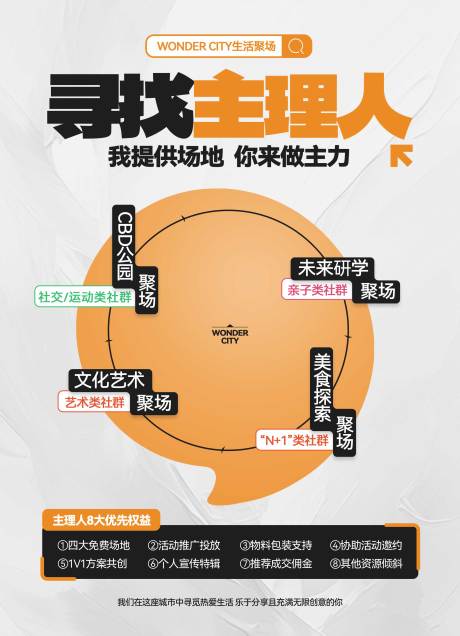 源文件下载【享设计】搜索编号：55630034697832276【主理人招募海报展板】