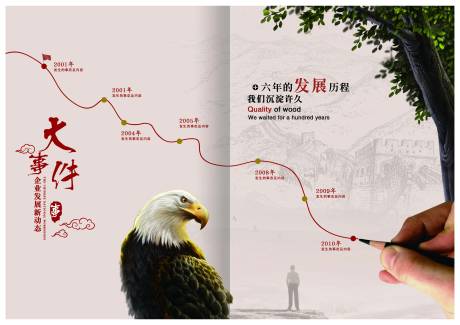 源文件下载【享设计】搜索编号：73570034534368670【大事记】