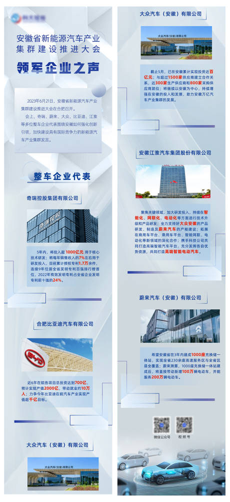 源文件下载【享设计】搜索编号：79780034327759105【科技高端企业新能源汽车长图】