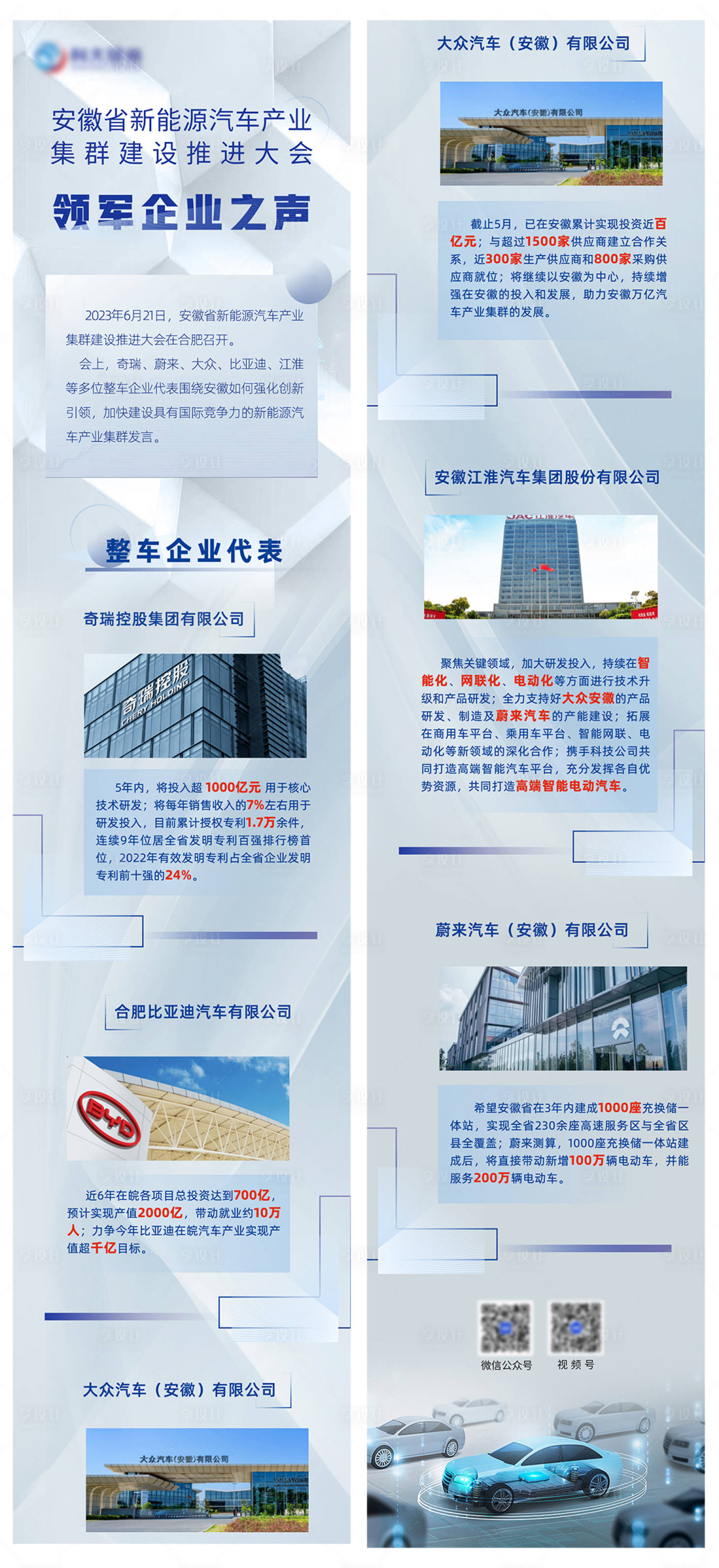 源文件下载【享设计】搜索编号：79780034327759105【科技高端企业新能源汽车长图】