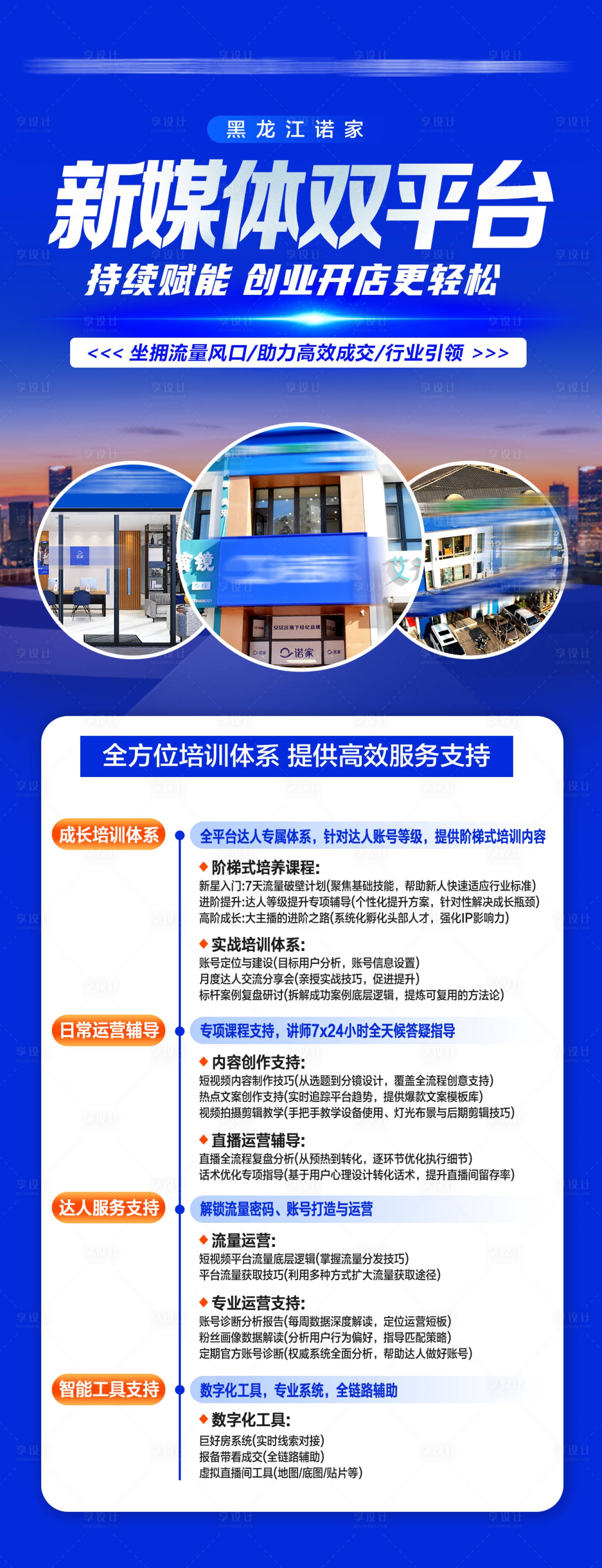 源文件下载【享设计】搜索编号：98620034614468645【房地产新媒体赋能培训课程蓝色海报】