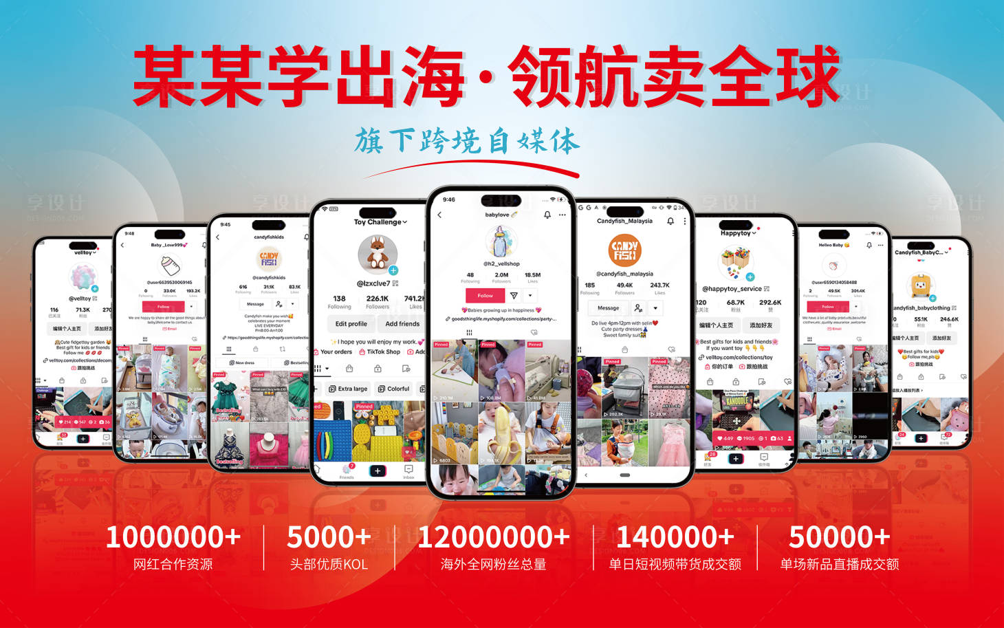 源文件下载【享设计】搜索编号：90750034360402153【案例展示背景板KT板】