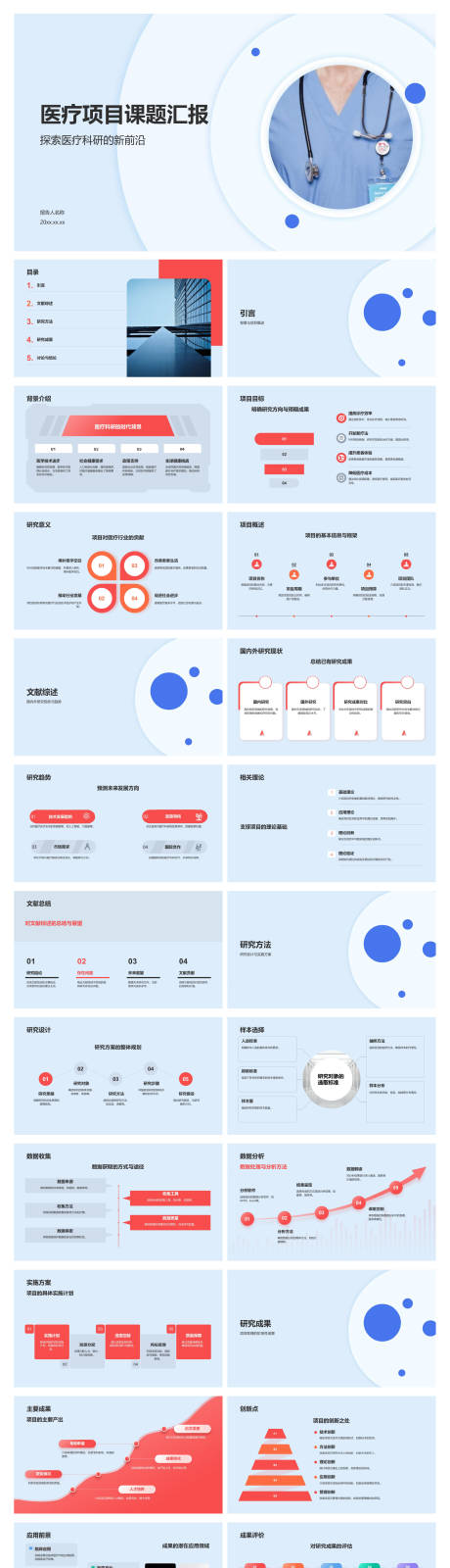 源文件下载【享设计】搜索编号：11490034784293586【医疗项目课题汇报】
