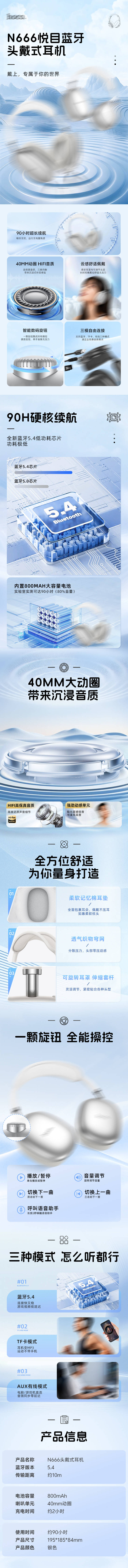 源文件下载【享设计】搜索编号：26010034420694076【头戴式蓝牙耳机详情页】