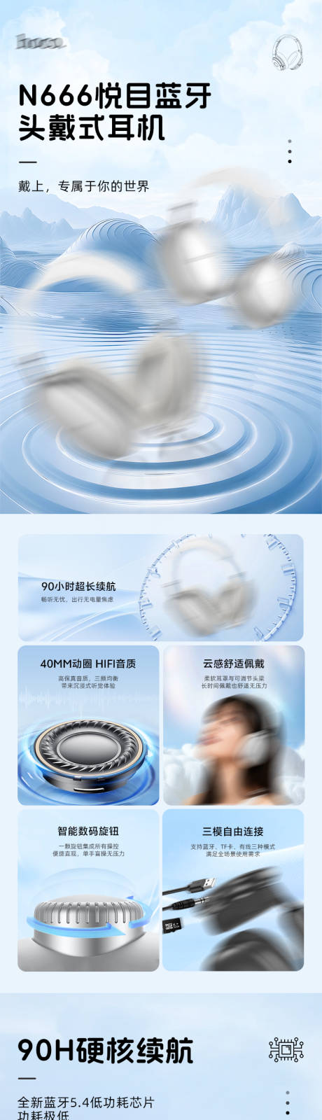 源文件下载【享设计】搜索编号：26010034420694076【头戴式蓝牙耳机详情页】