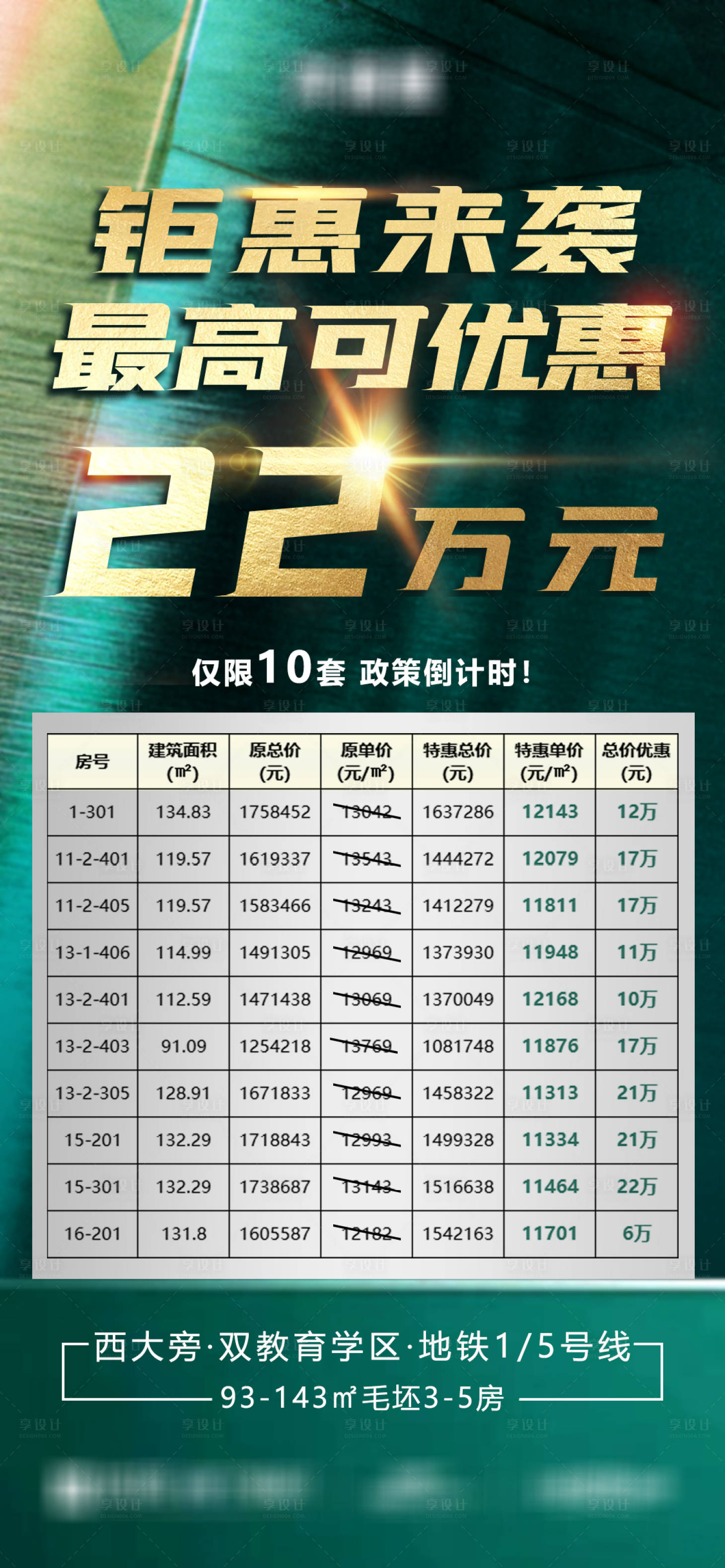 源文件下载【享设计】搜索编号：66800034504455740【低总价特价房】