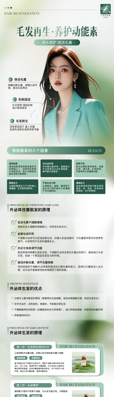 源文件下载【享设计】搜索编号：37490034642418427【头皮养发再生海报长图】