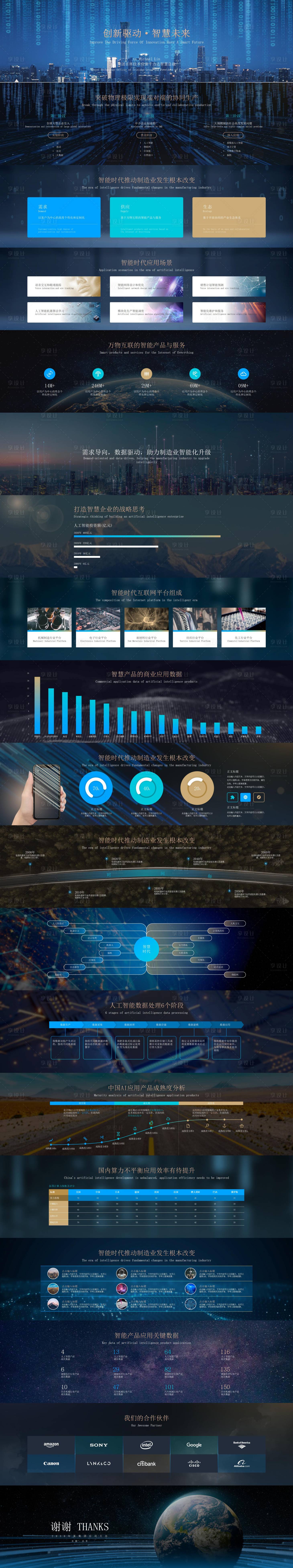 源文件下载【享设计】搜索编号：16710034439373713【峰会年会发布会蓝色科技类超】