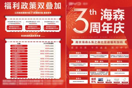 源文件下载【享设计】搜索编号：33330034400791905【3周年活动政策单页】