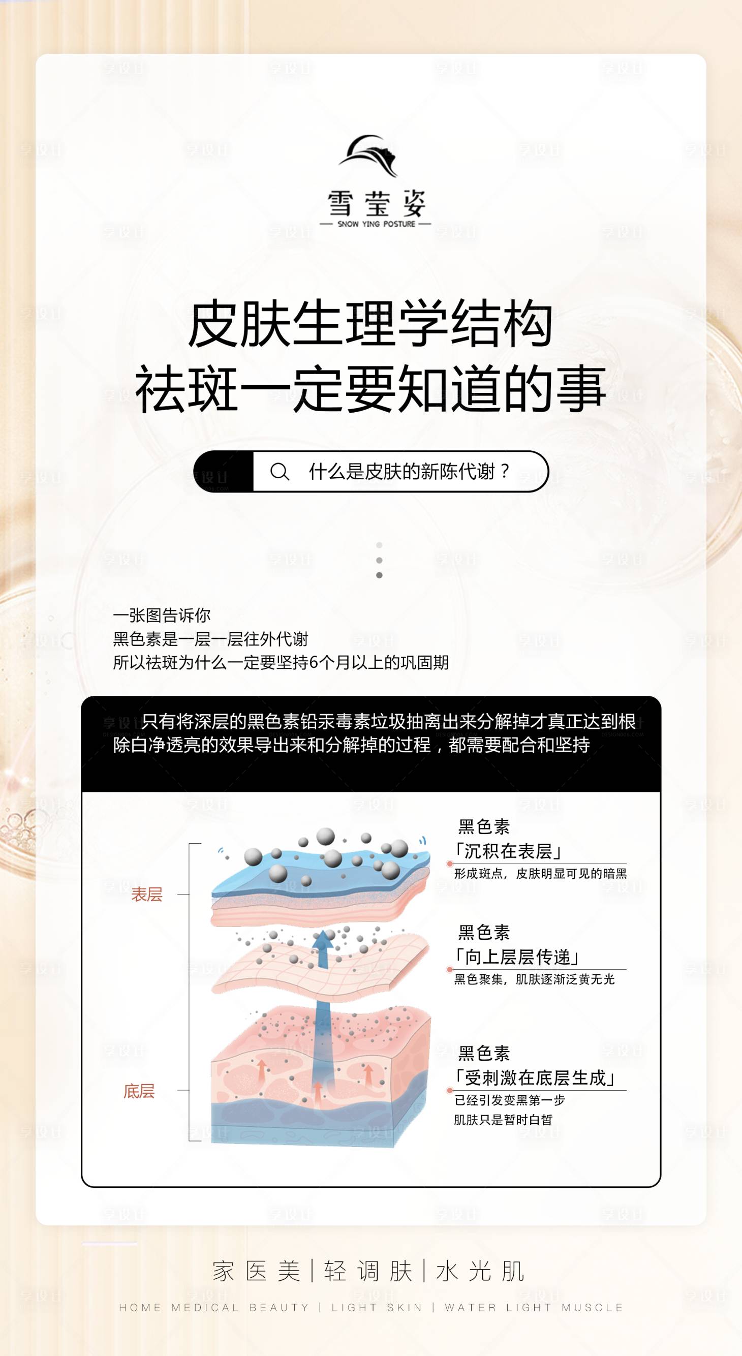 源文件下载【享设计】搜索编号：76150034723686729【轻医美护肤祛斑产品科普】