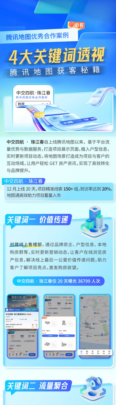 源文件下载【享设计】搜索编号：94920034625306121【AI科技案例长图】