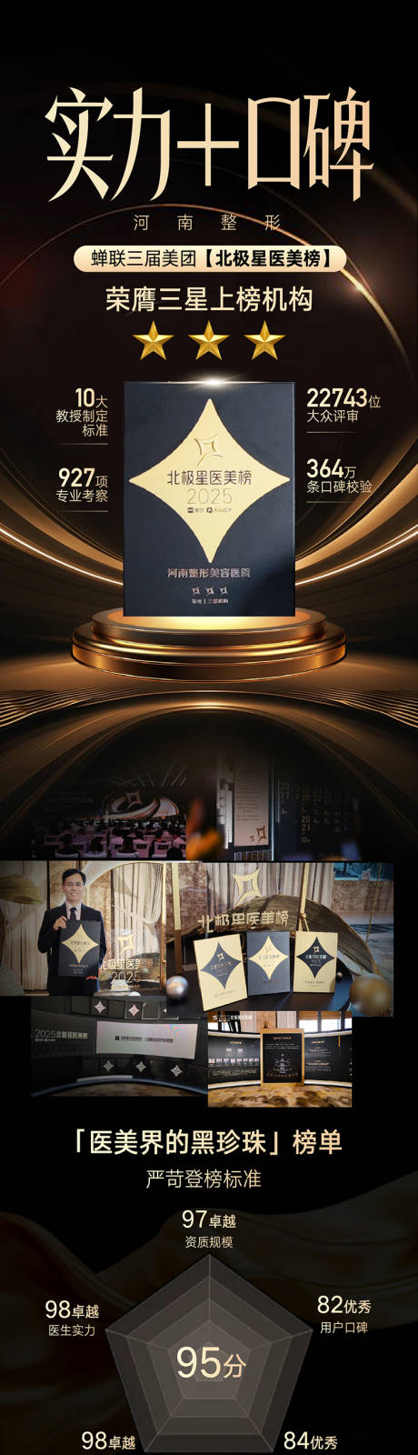 源文件下載【享設(shè)計】搜索編號：53600034430761547【整形美容  專家  醫(yī)美海報  】