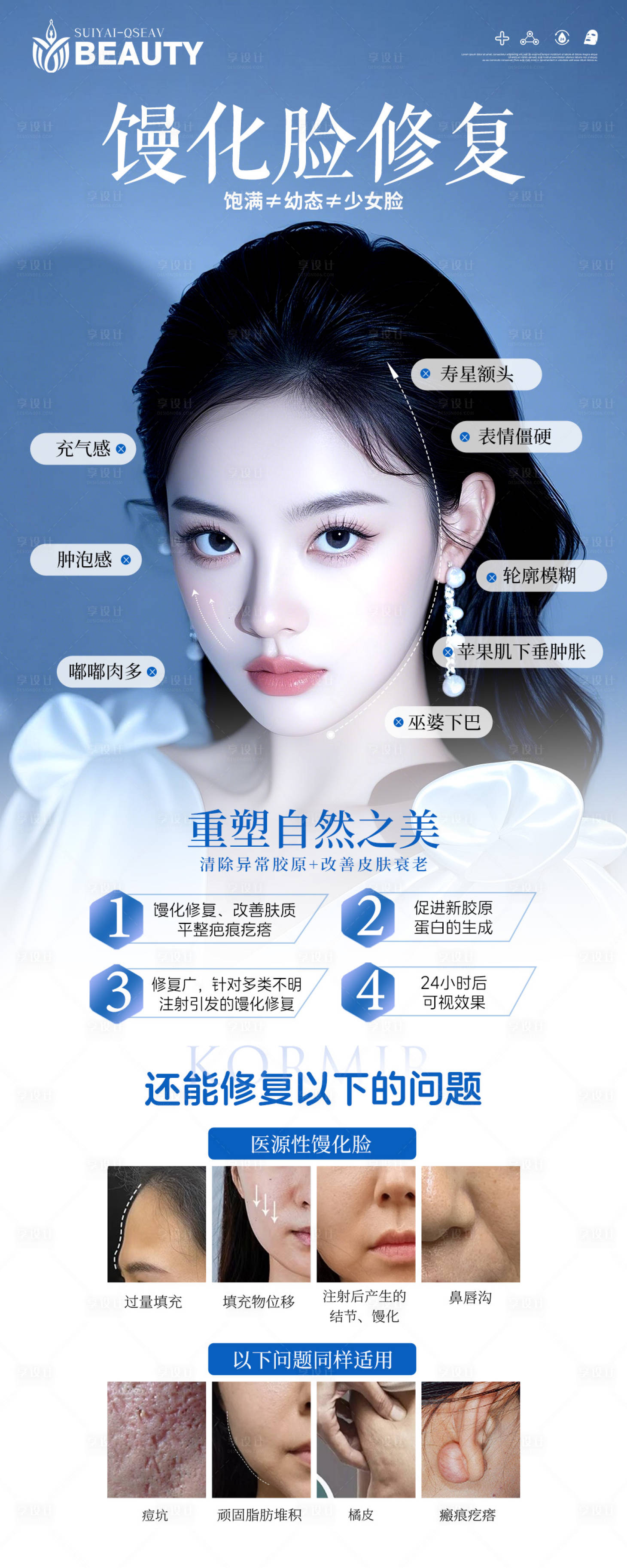 源文件下载【享设计】搜索编号：90280034612042815【馒化脸科普海报】