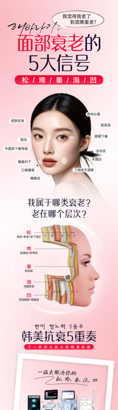 源文件下载【享设计】搜索编号：50760034759409892【分层抗衰】