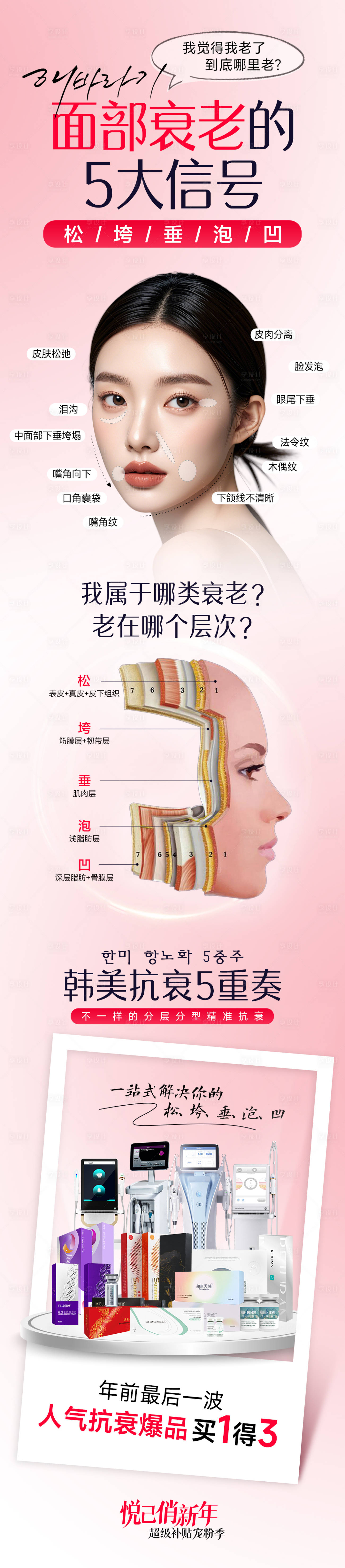 源文件下载【享设计】搜索编号：50760034759409892【分层抗衰】