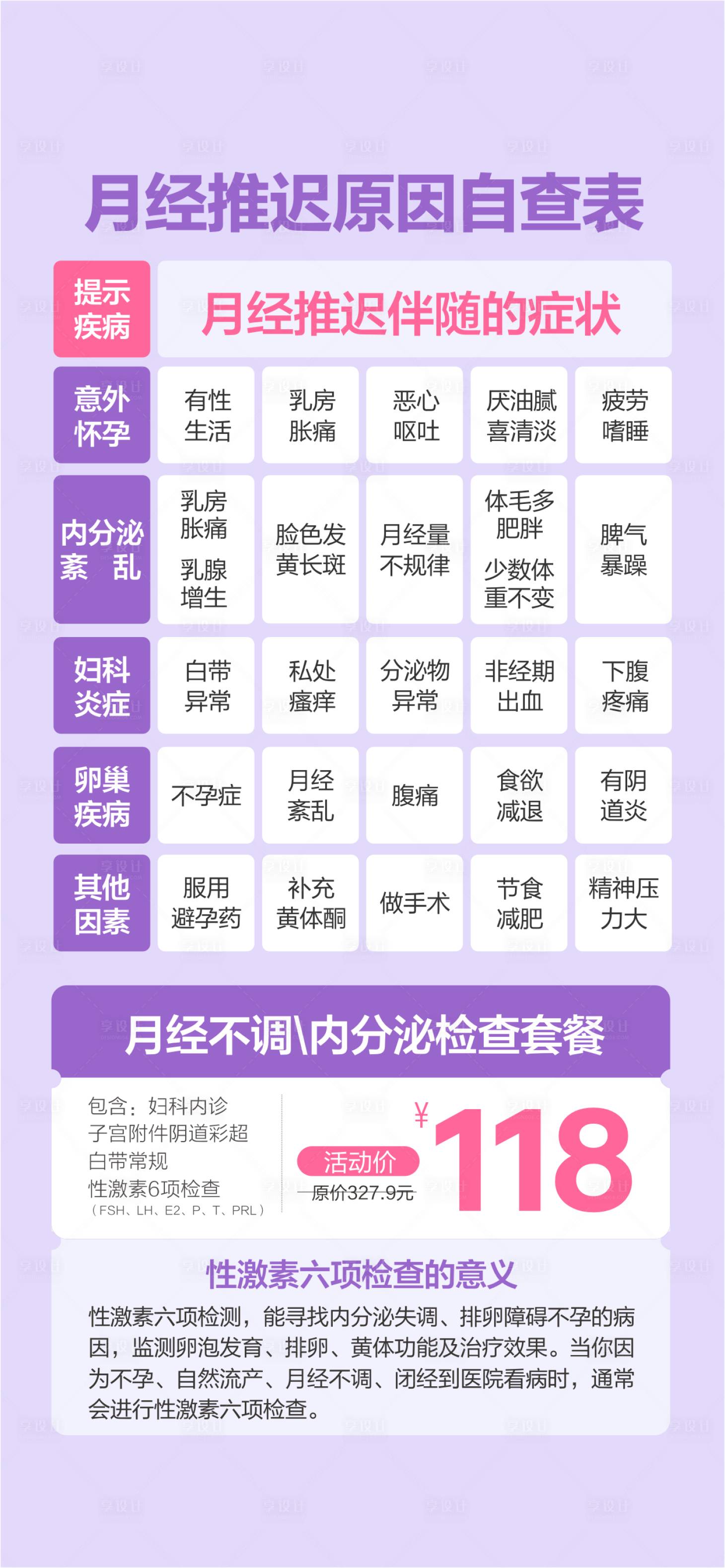 源文件下载【享设计】搜索编号：98740034383171372【月经不调内分泌紊乱妇科检查】